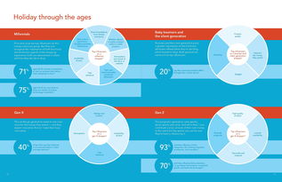電子商務(wù)驅(qū)動(dòng)下的互聯(lián)網(wǎng)數(shù)據(jù)中心 以199it為例看數(shù)據(jù)服務(wù)的價(jià)值與未來