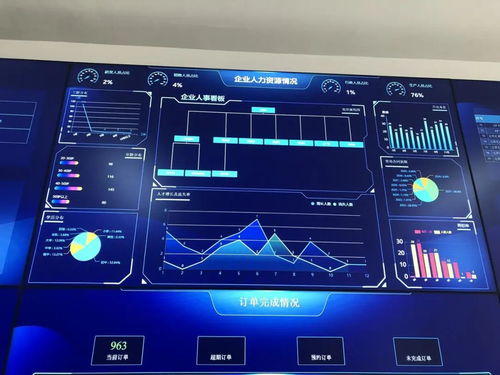 智造新引擎 開發(fā)區(qū)推進(jìn)智能工廠建設(shè)，以互聯(lián)網(wǎng)數(shù)據(jù)服務(wù)驅(qū)動(dòng)工業(yè)經(jīng)濟(jì)轉(zhuǎn)型升級